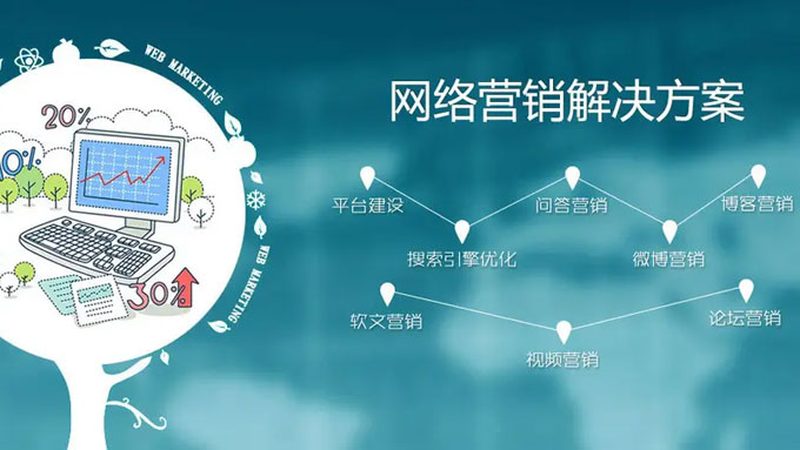 网站优化服务报价单区别对比