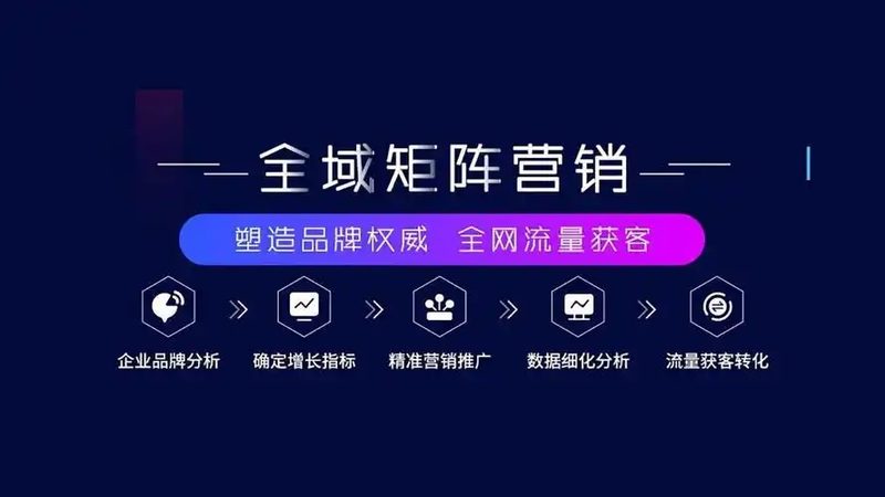 企业网站SEO优化：揭秘提升排名的五大核心策略