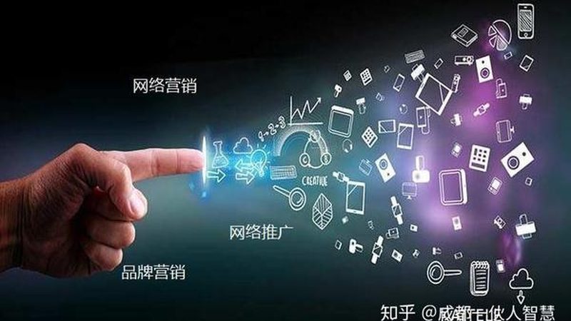 网络营销培训线上价格