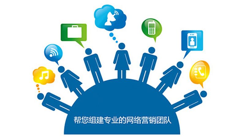 中小企业线上线下整合营销方案