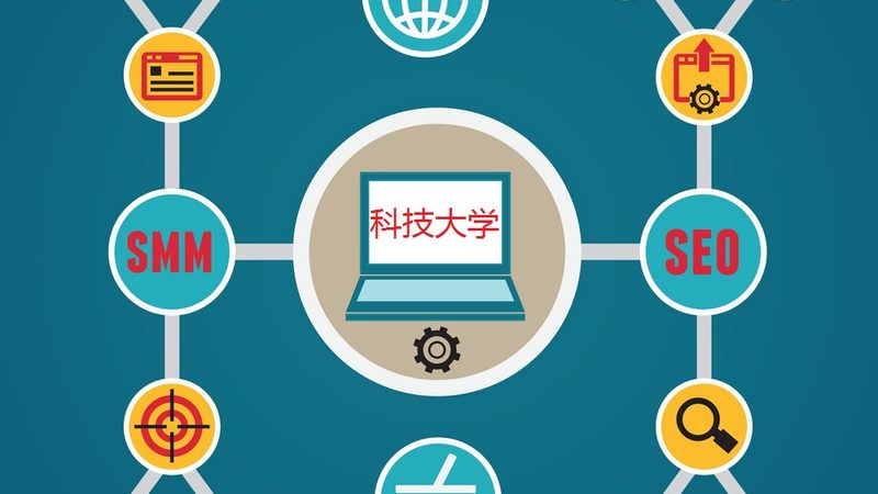 中小企业主痛点：预算与转化率